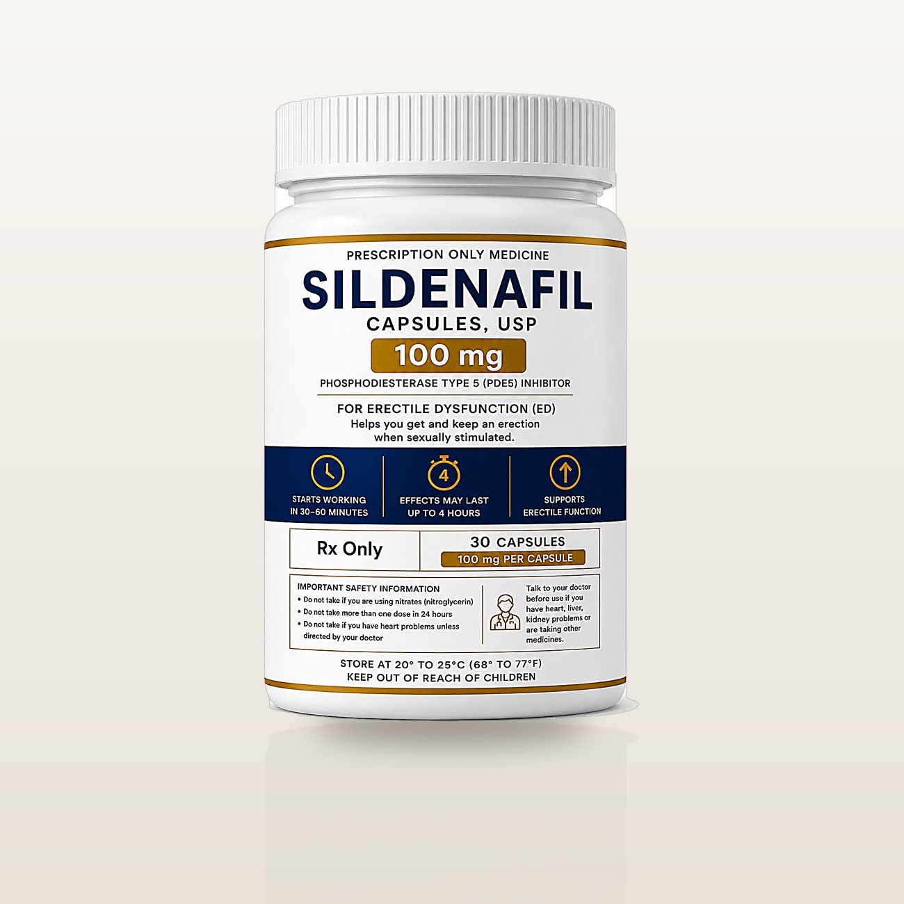 Compounded Sildenafil, as dispensed